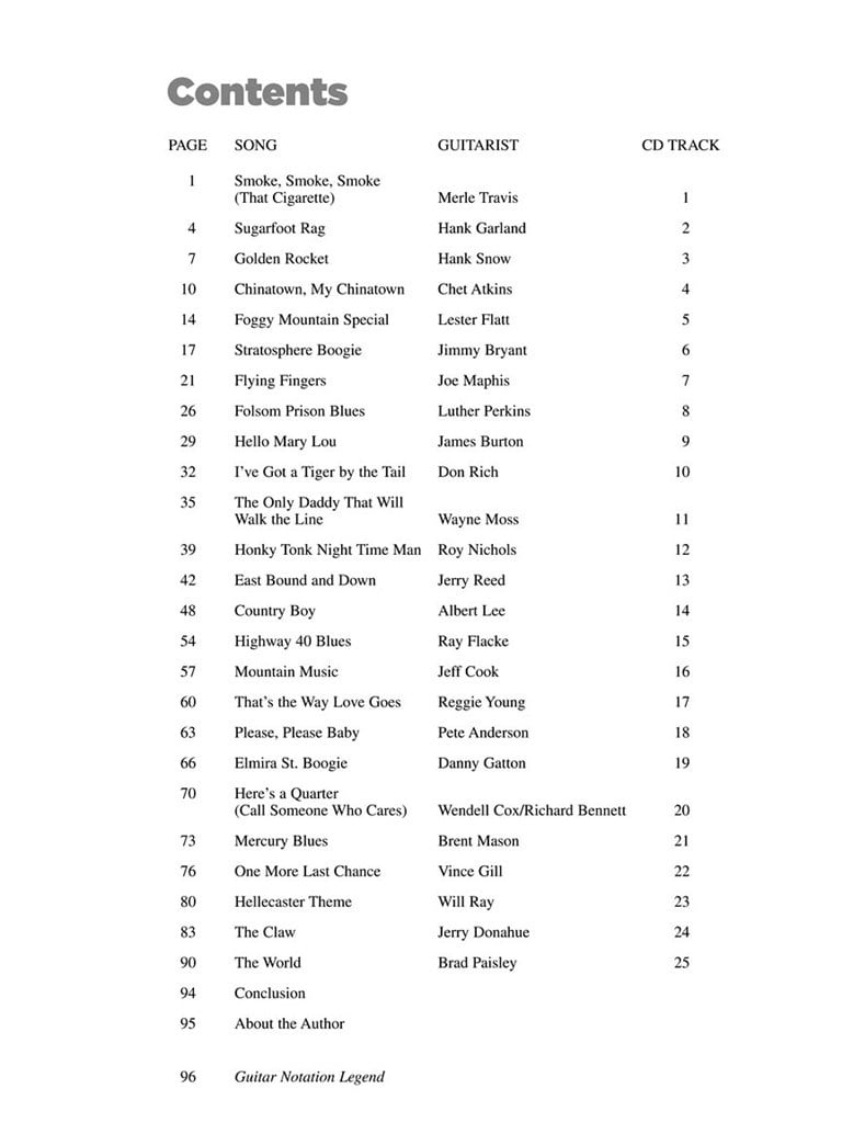 25 Great Country Guitar Solos