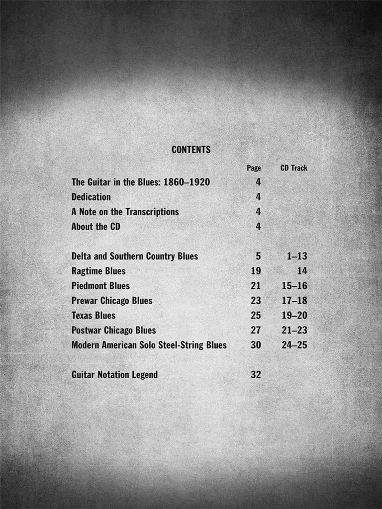 12-Bar Fingerstyle Blues
