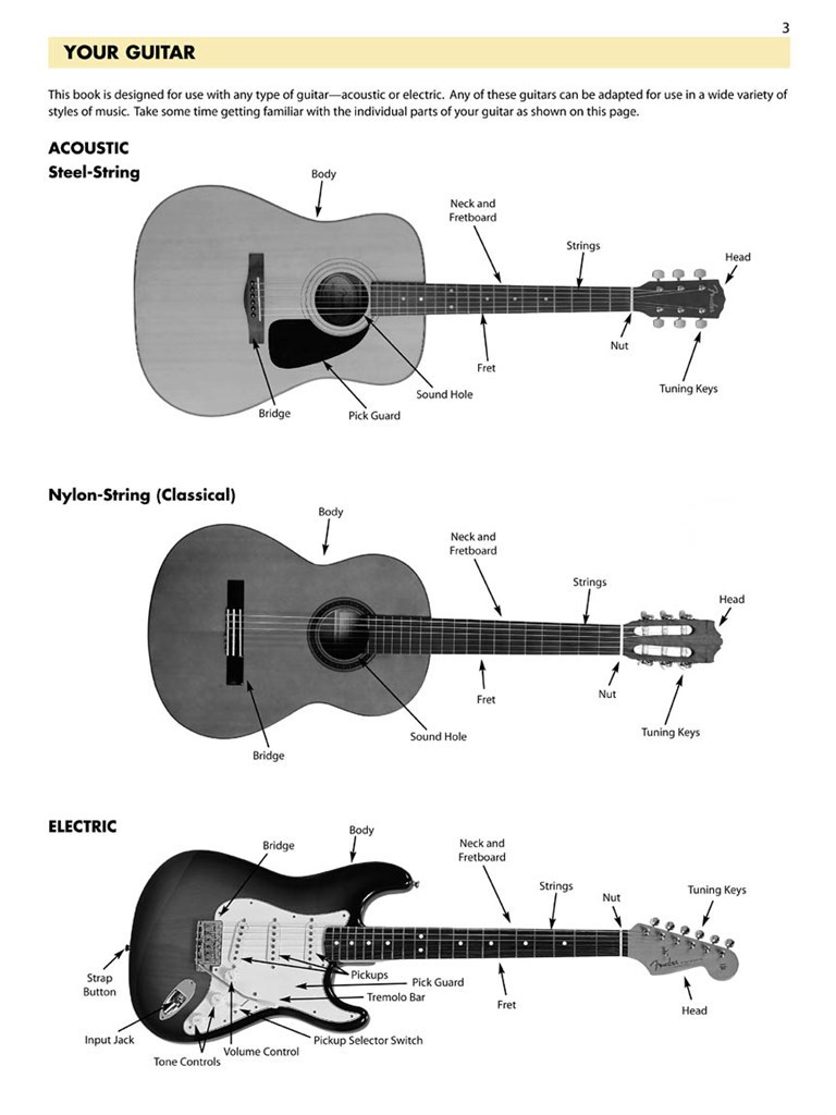 Essential Elements for Guitar - Book 1