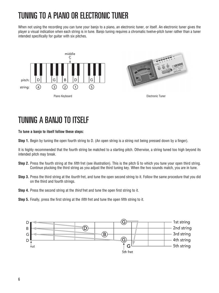 Hal Leonard Banjo Method Book 1