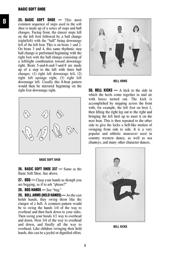 Dictionary of Dance Resource