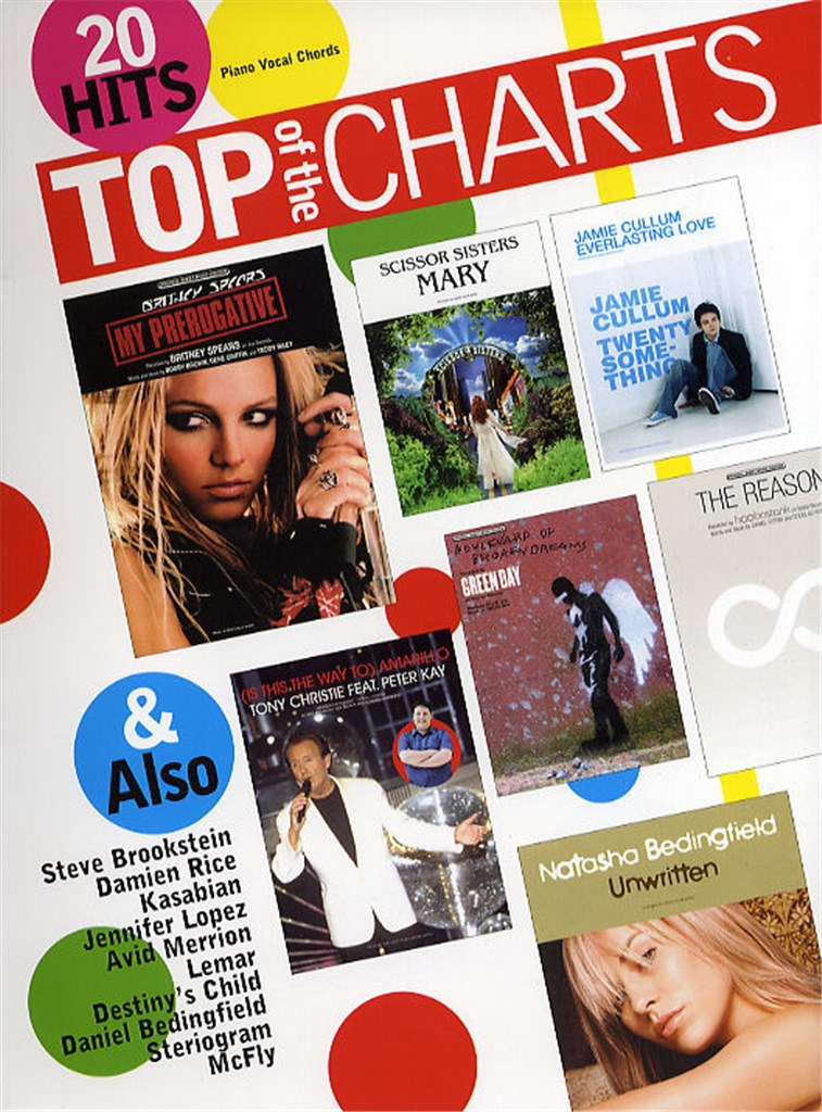 Top Of The Charts (Hits