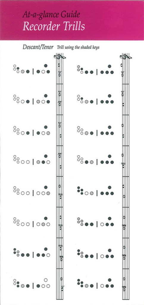 At A Glance Recorder Trills