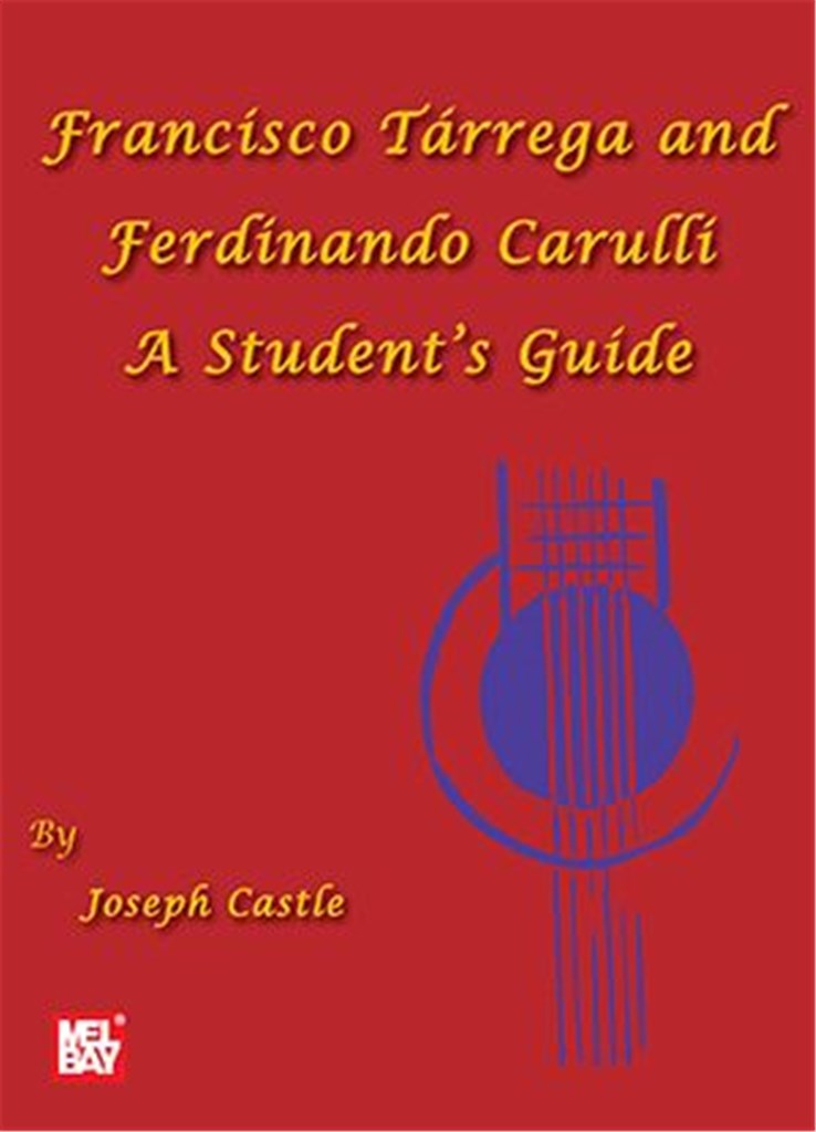 Francisco Tarrega and Ferninado Carullia