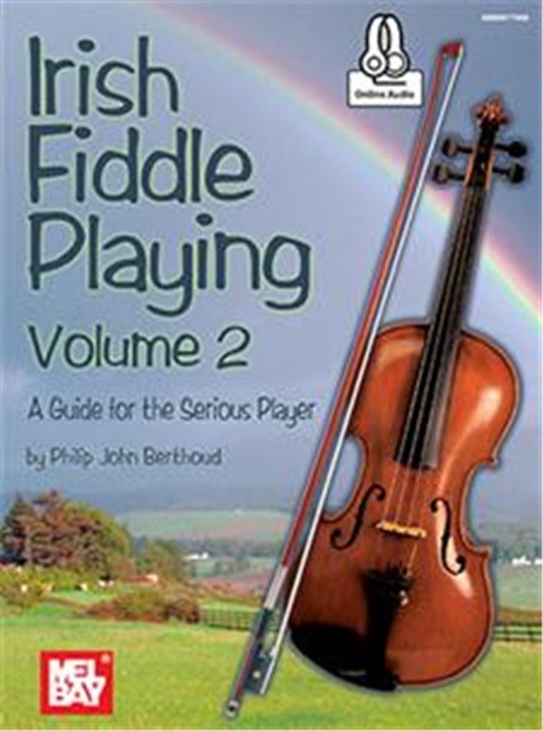 Learning Chords/Playing Songs