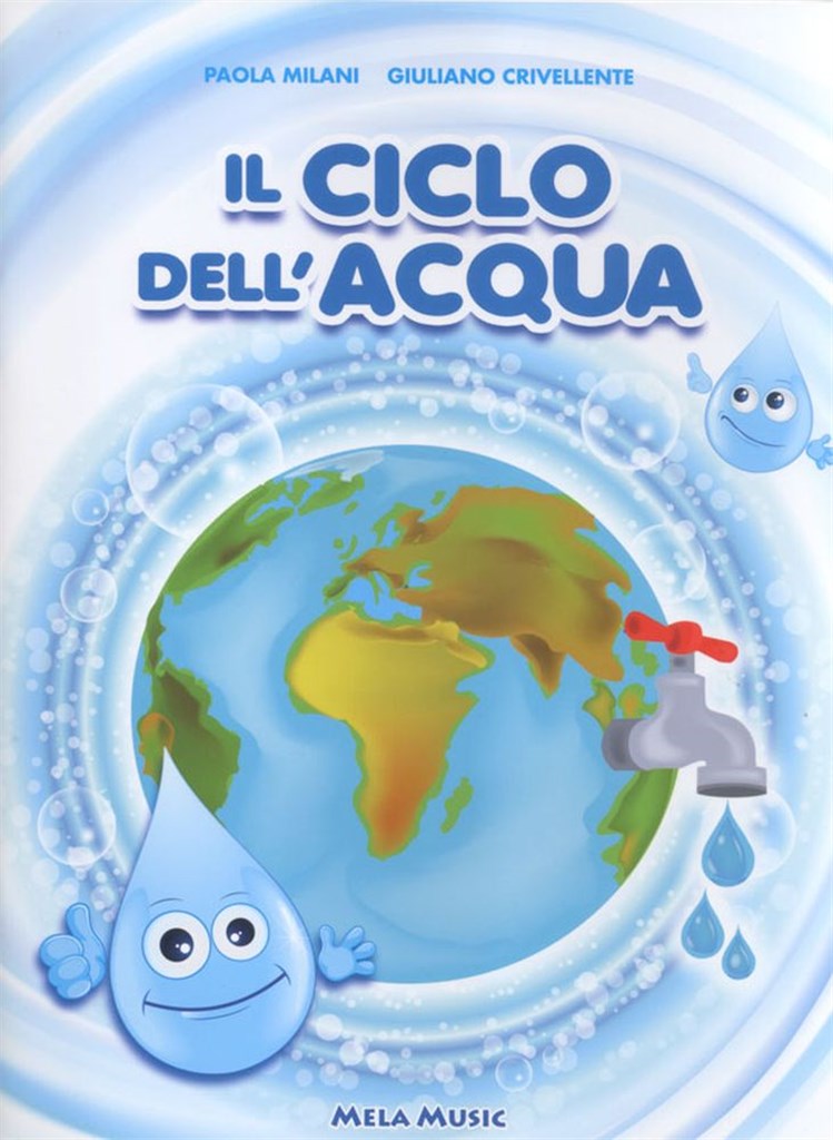 Il Ciclo Dell'Acqua