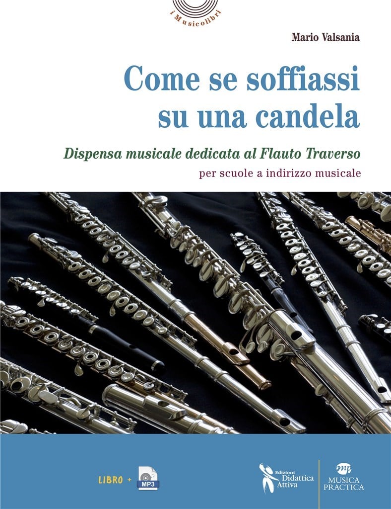 Come Se Soffiassi Su Una Candela