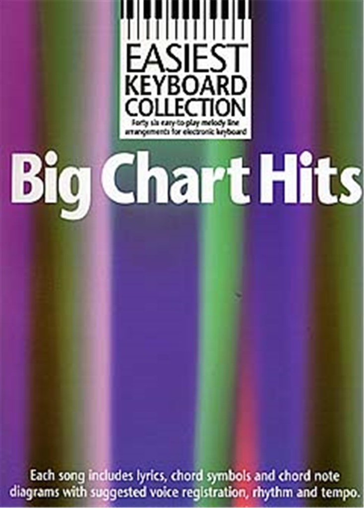 Easiest Keyboard Collection: Big Chart Hits