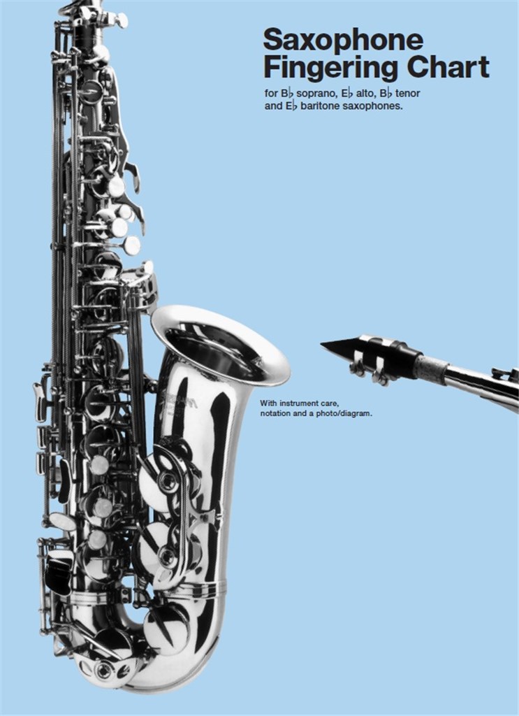 Grifftabelle Saxophone