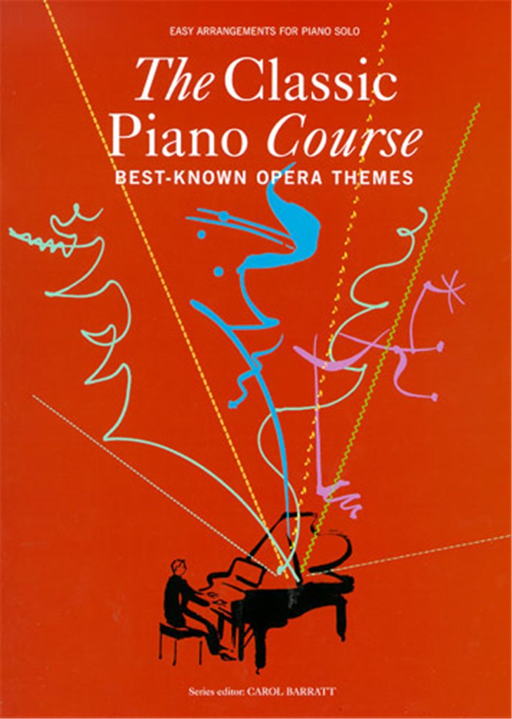 Best-Known Opera Themes