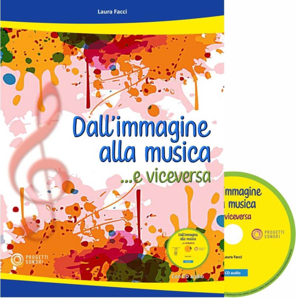 Dall 'Immagine alla musica