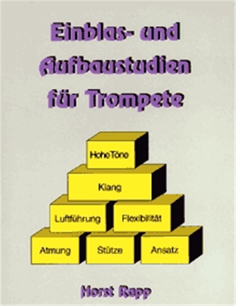 Einblas Und Aufbaustudien