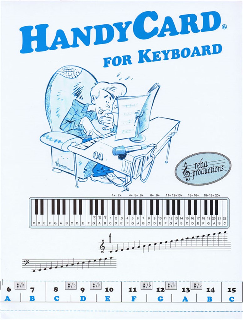 Handy Card for Keyboard