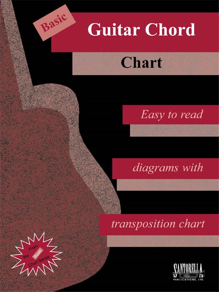 Basic Guitar Chord Chart