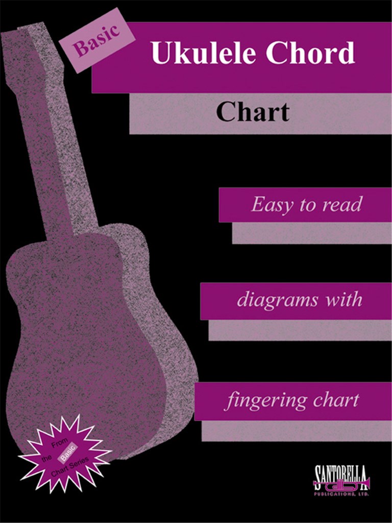 Ukulele Chord Chart