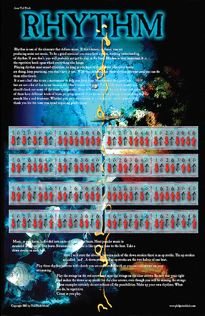 Poster - Rhythm