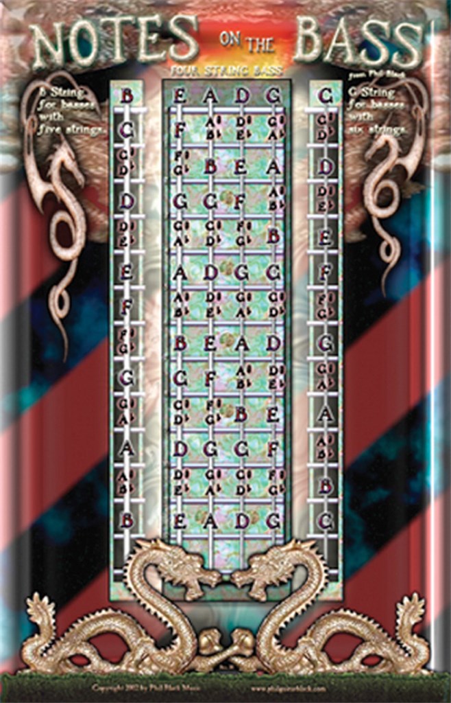 Poster - Notes on the Bass