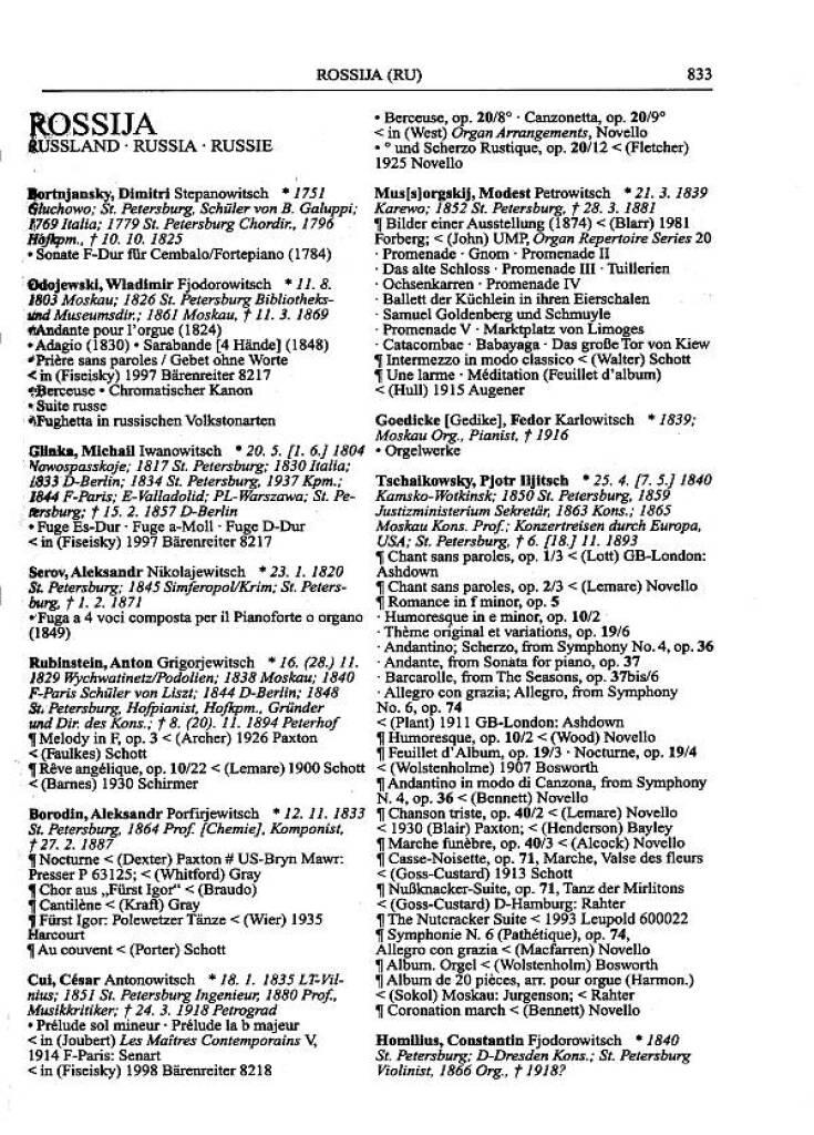 Repertorium Orgelmusik 1150-2000