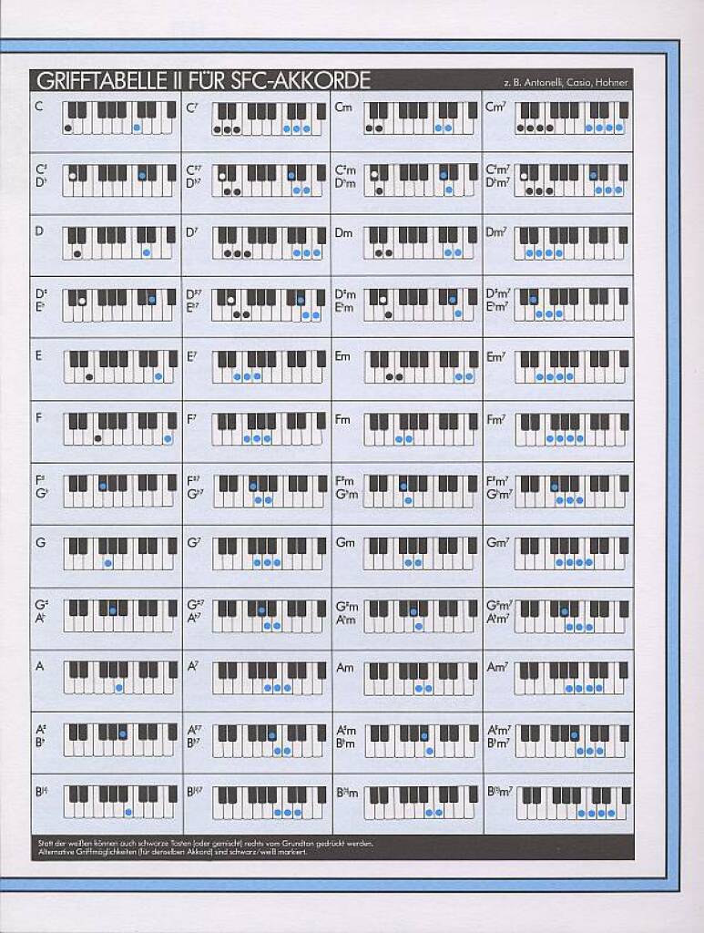 Keyboard Klangwelt Weihnacht