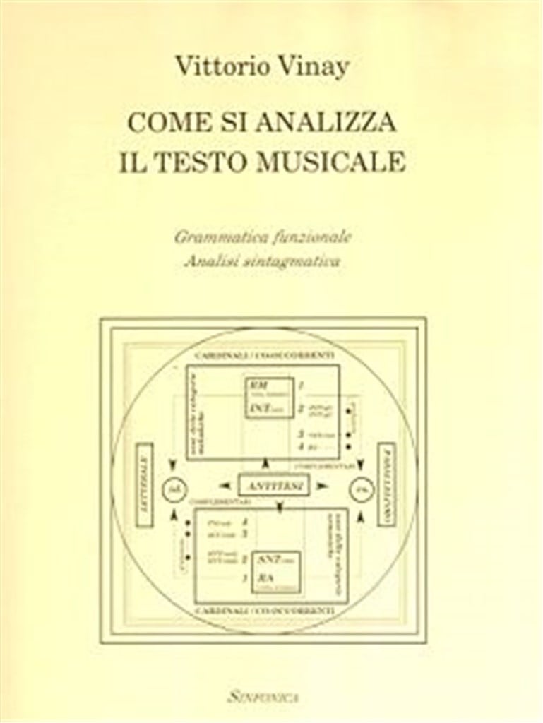 Come Si Analizza Il Testo Musicale