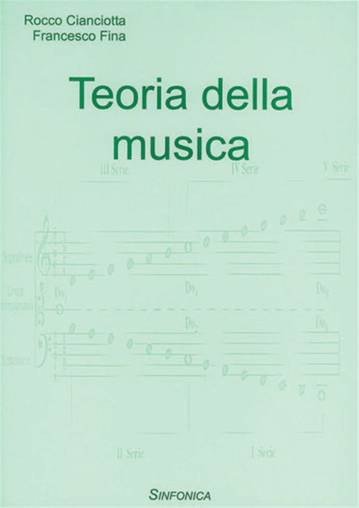 Teoria Della Musica