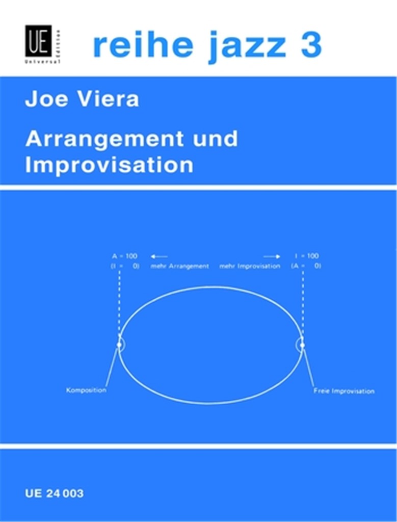 Arrangement und Improvisation
