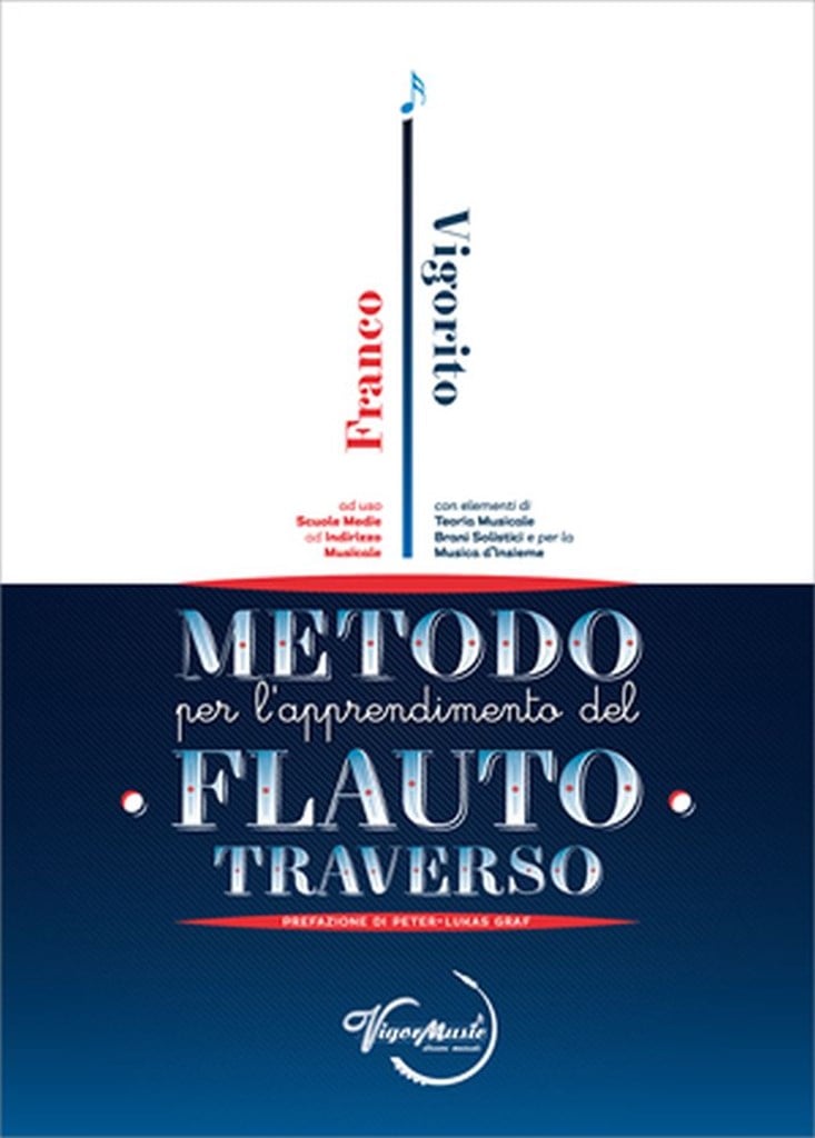 Metodo Per L'Apprendimento