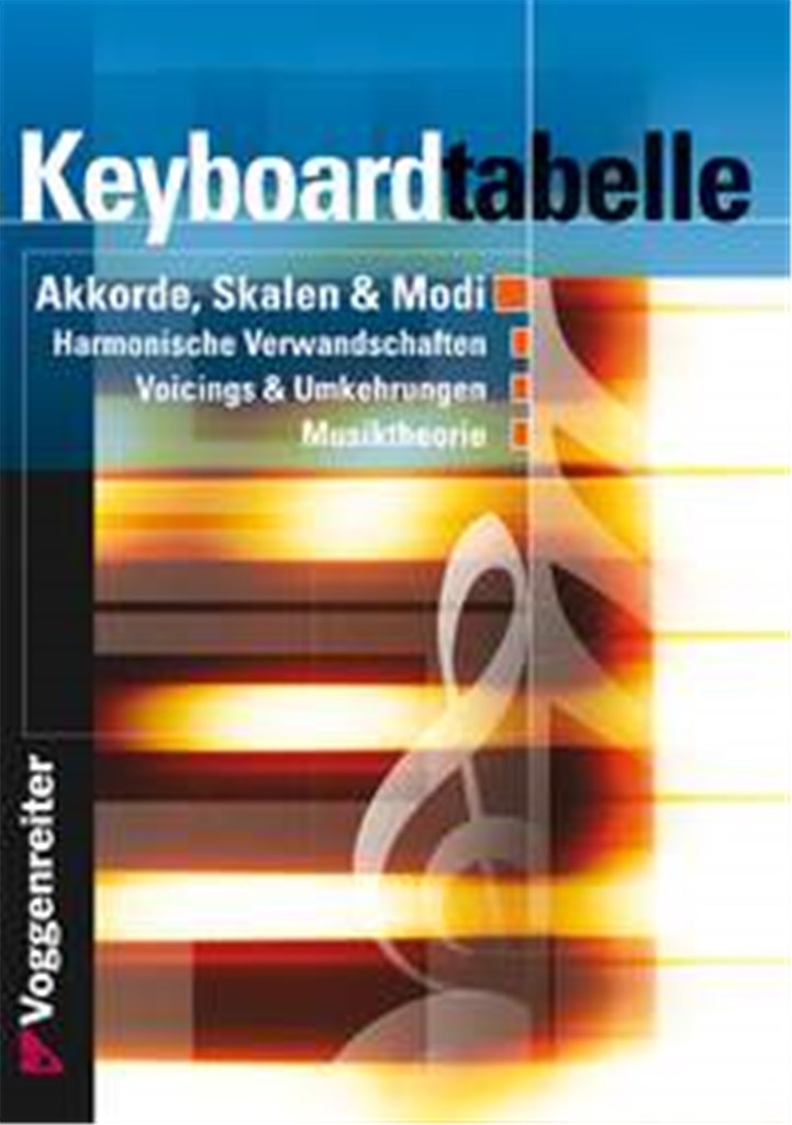 Keyboard Tabelle