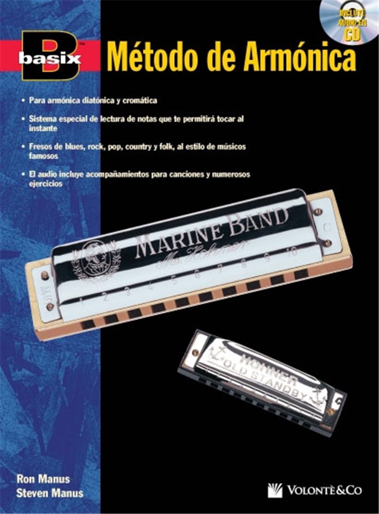 Basix método de armónica