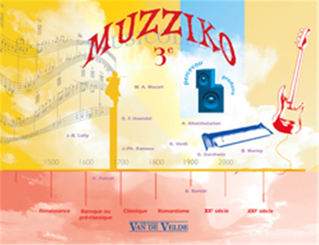 Muzziko 3ème