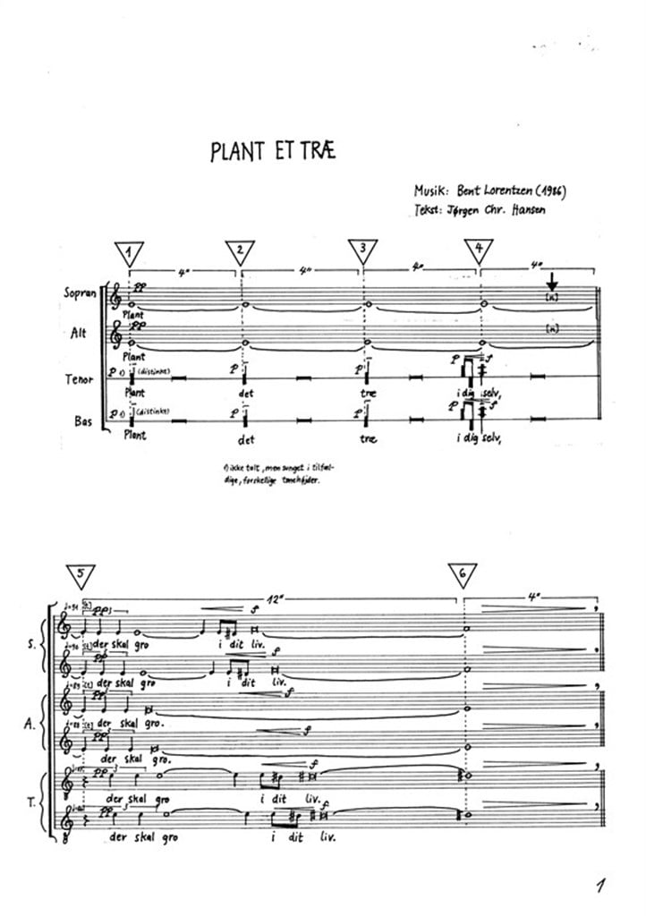 Plant Et Træ (Score)