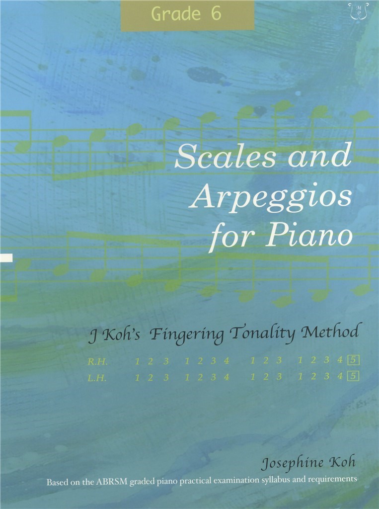 Scales and Arpeggios For Piano - Fingering Method