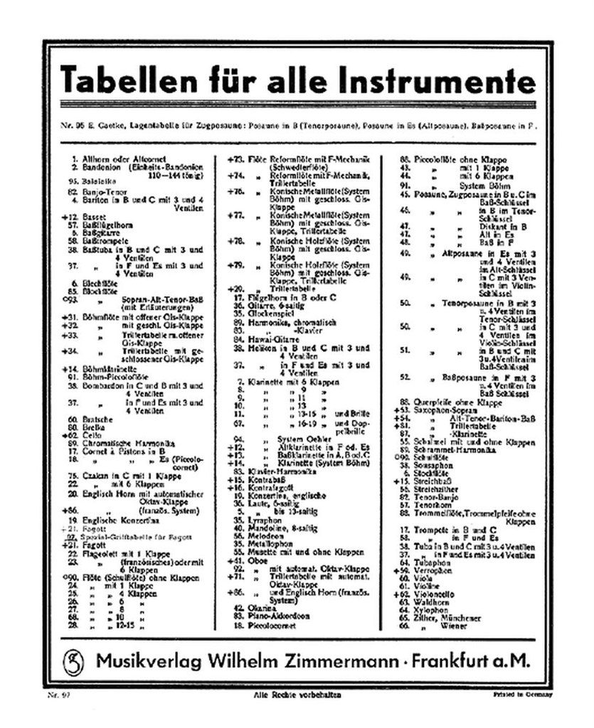 Grifftabelle für Fagott